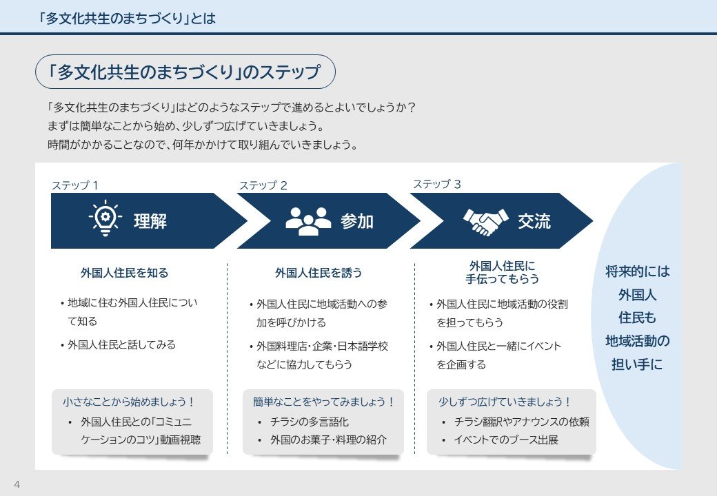 地域社会と権力・生活文化 地域社会と権力・生活文化 / 徳島地方史研究会【編】 - 紀伊國屋